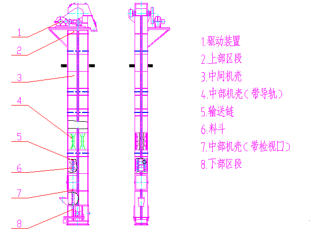NE、NSE型斗式提升機(jī)